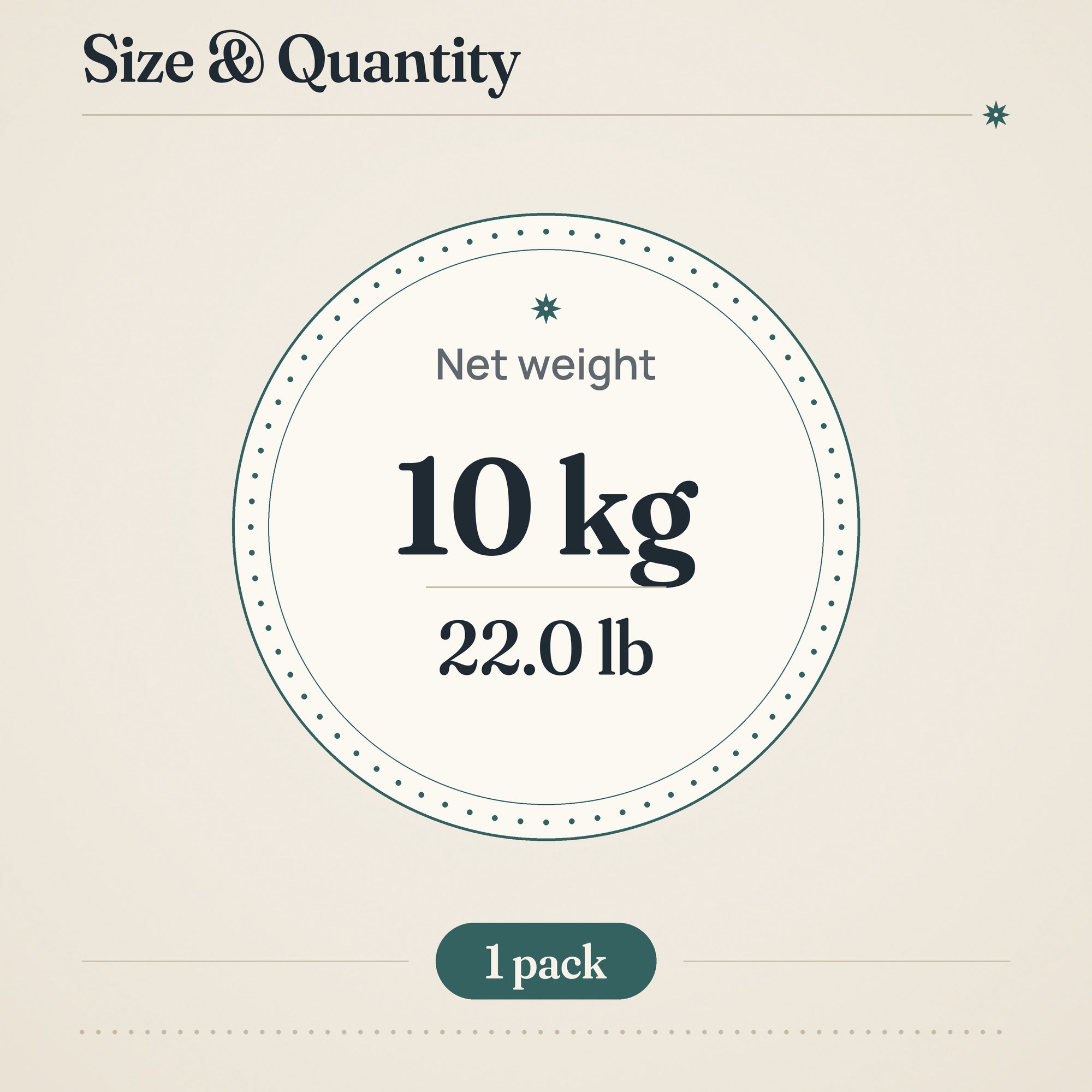 Cold Packing for Chocolate – SÖPÖSÖPÖ EXPRESS Add-on ( 10kg) – size and quantity