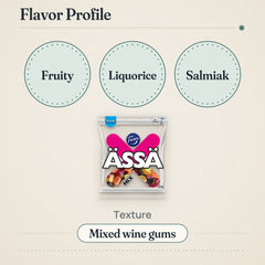 Fazer Assa MIX Gummy 220g – Flavor profile