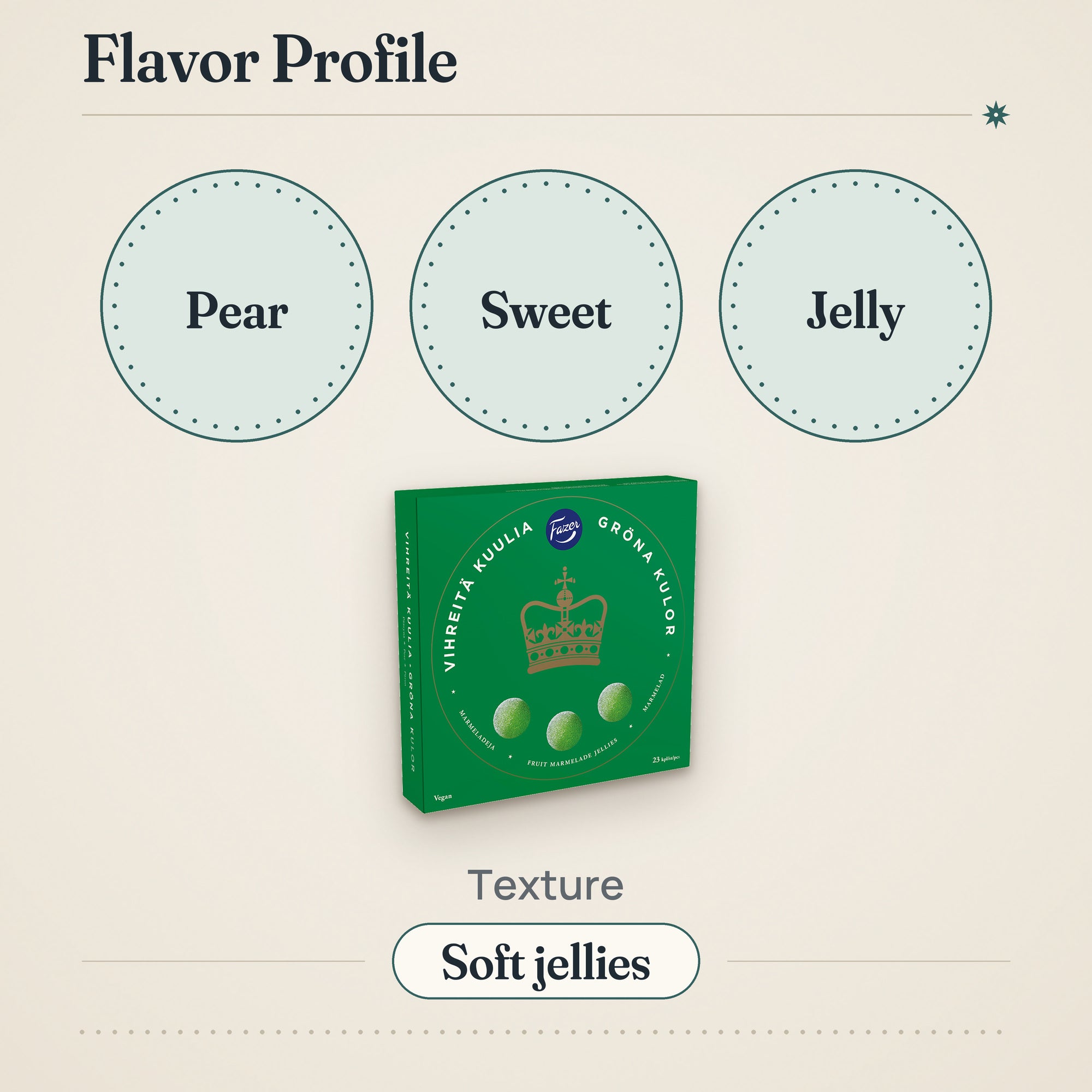 Fazer Green Jellies Gummy 500g – Flavor profile