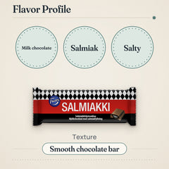 Fazer Salty Liquorice Chocolate Bar 100g – Flavor profile