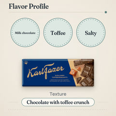 Fazer Salty Toffee Crunch Milk Chocolate Bar 180g – Flavor profile
