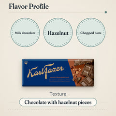 Fazer Chopped Hazelnuts in Milk Chocolate 180g Bar – Flavor profile