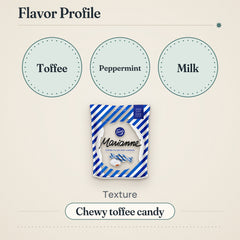 Fazer Marianne Toffee Peppermint Candy 220g Pack – Flavor profile