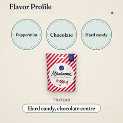 Fazer Marianne Peppermint Candy 220g – Flavor profile