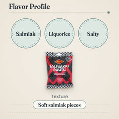 Halva Salmiakki Licorice 170g – Flavor profile