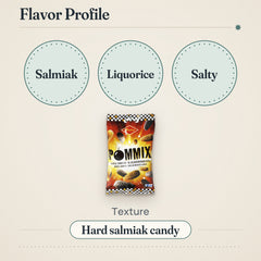 Halva Pommix Salmiakki Licorice 100g Sweet Treat – Flavor profile