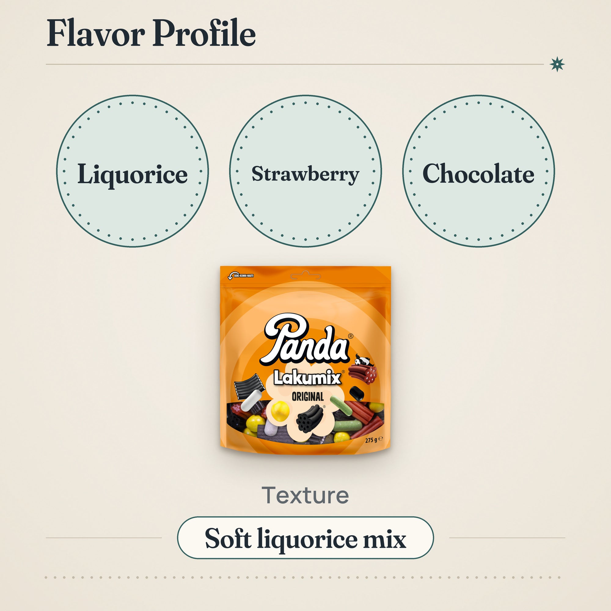 Panda Lakumix Original Licorice Mix 275g – Flavor profile
