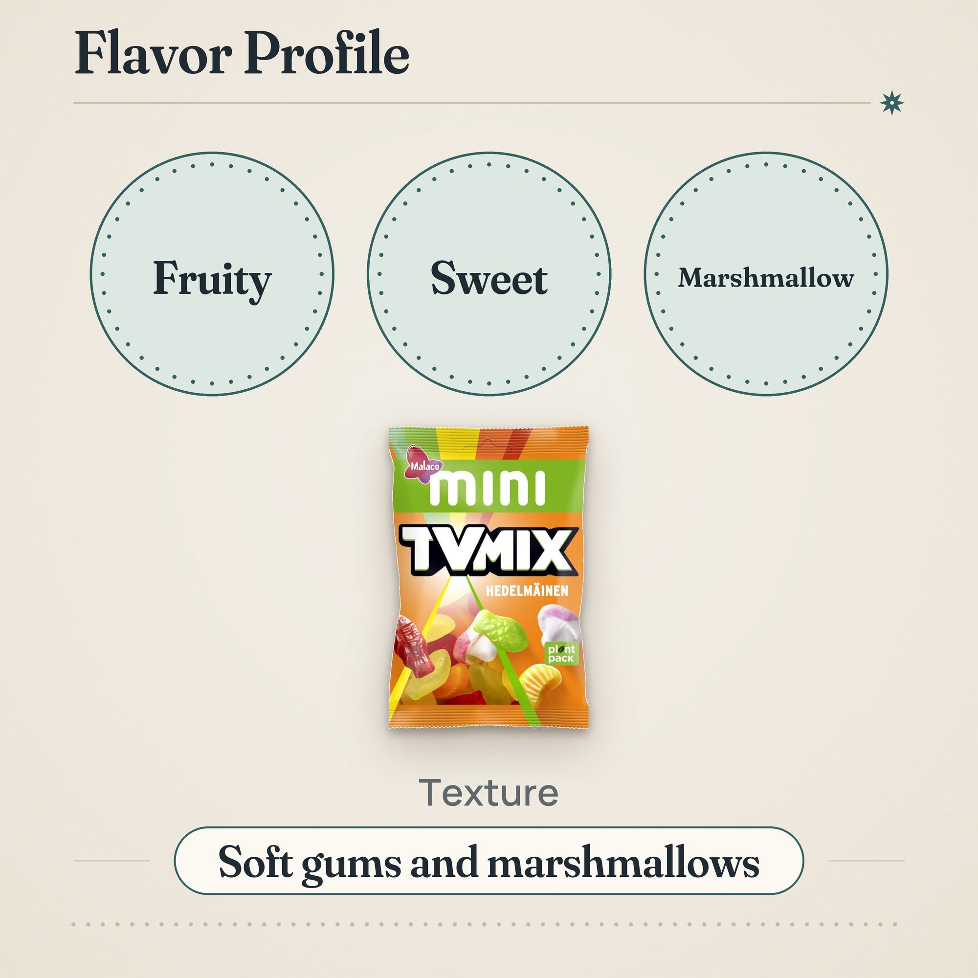 Malaco Mini TV Mix Fruity Sweet 110g – Flavor profile