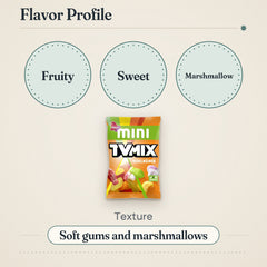 Malaco Mini TV Mix Fruity Sweet 110g – Flavor profile