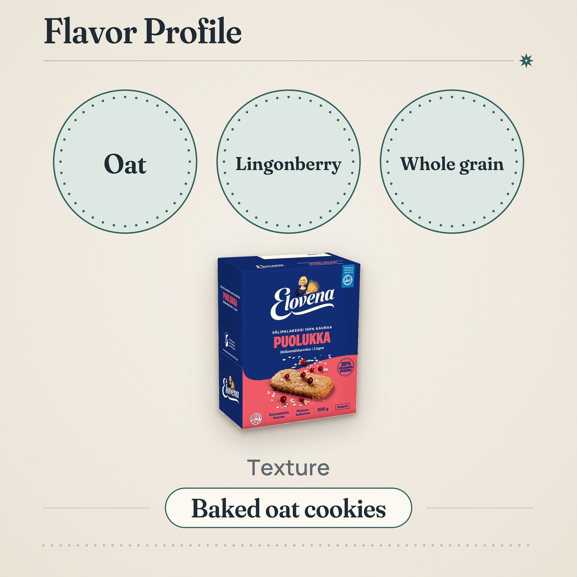 Elovena Oat-Lingonberry Whole Grain Snack Cookies 300g – Flavor profile