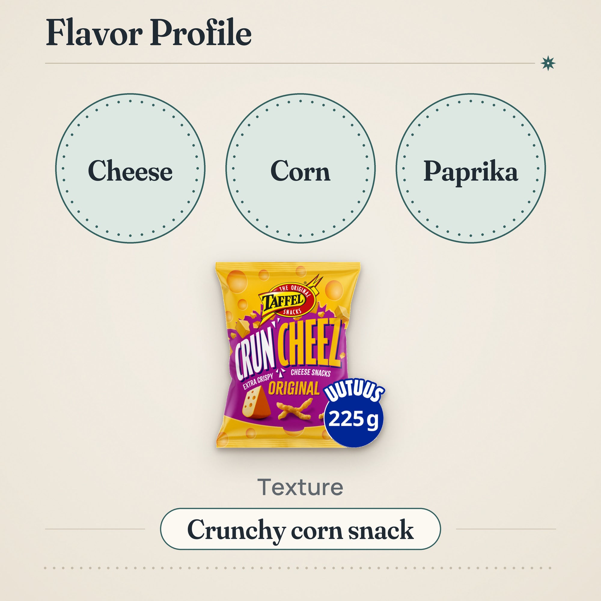 Taffel CrunCheez Original Cheese Snacks 225g – Flavor profile
