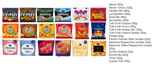Finnish Candy Set from Fazer 18 Bags 4.075kg - Soposopo