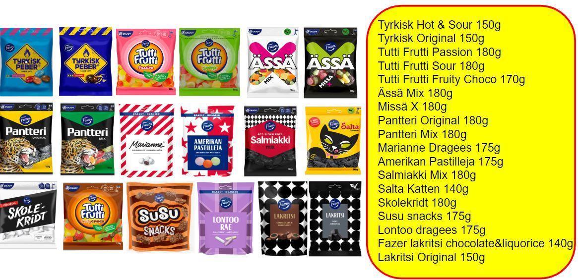 Finnish Candy Set with 18 Bags of Fazer Sweets 3kg Gift Box - Soposopo