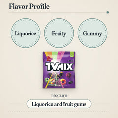 Malaco TV Mix Laku Gummy 340g Licorice & Fruity Candy – Flavor profile