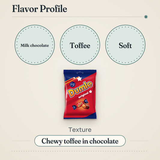 Fazer Dumle Original Chocolate Soft Chewy Toffee 200g – Flavor profile