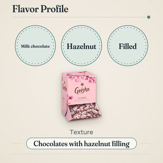 Fazer Geisha Milk Chocolate with Hazelnut Filling 3kg Box – Flavor profile