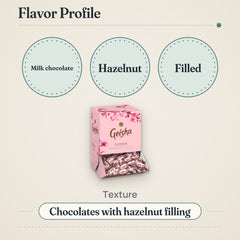 Fazer Geisha Milk Chocolate with Hazelnut Filling 3kg Box – Flavor profile