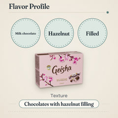 Fazer Geisha Milk Chocolate Hazelnut Box 150g – Flavor profile
