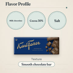 Fazer Milk Chocolate Bar 180g – Flavor profile