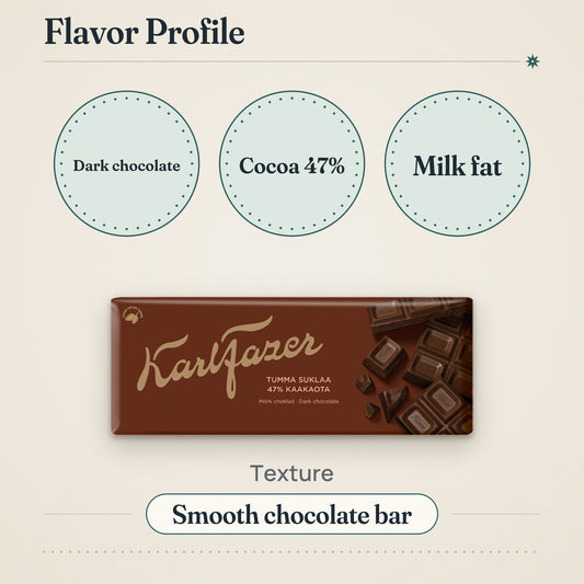Karl Fazer 47% Dark Chocolate Bar 180g – Flavor profile