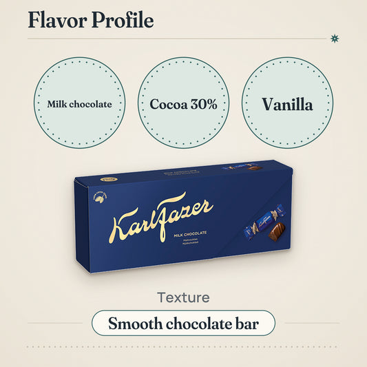 Karl Fazer Milk Chocolate 250g – Flavor profile