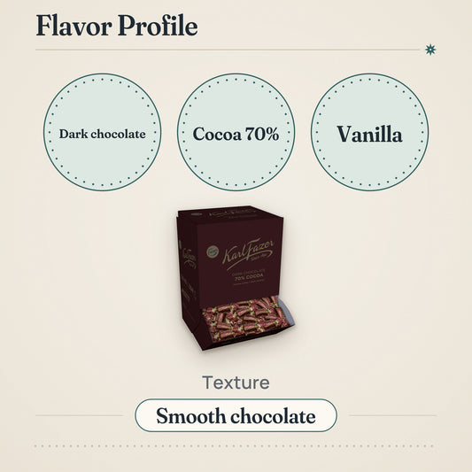 Karl Fazer 70% Dark Chocolate Box 3kg – Flavor profile