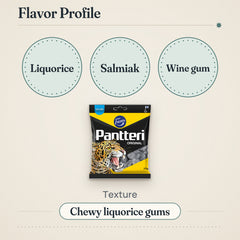 Fazer Pantteri Liquorice Wine Gum 210g – Flavor profile