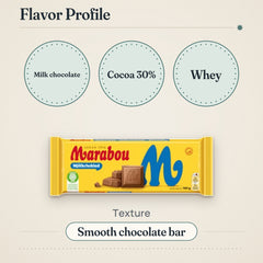 Marabou Milk Chocolate Bar 160g – Flavor profile