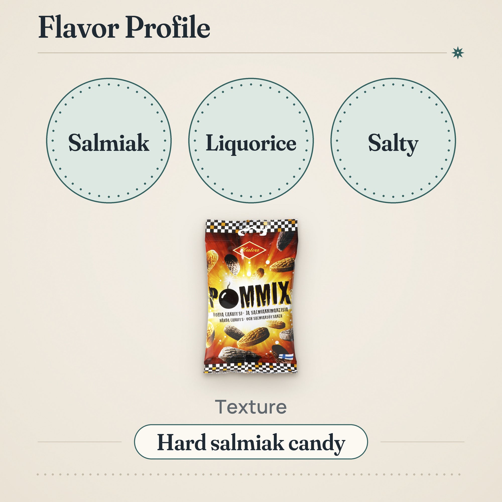 Halva Pommix Salmiakki Licorice 100g Sweet Treat – Flavor profile