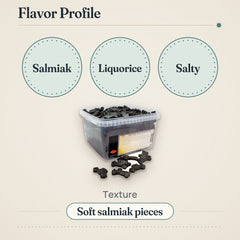 Halva Old Cars Mini Salmiakki Licorice 2kg Box – Flavor profile