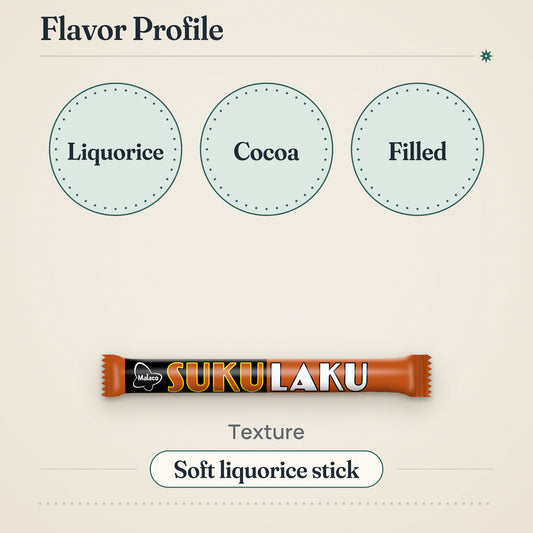 Malaco Sukulaku Liquorice Bar 14g – Flavor profile
