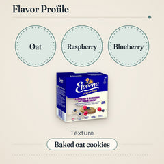 Elovena Gluten-Free Raspberry-Blueberry Oat Cookies 162g – Flavor profile