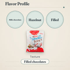 Kinder Schokobons Milk Chocolate Hazelnut 125g – Flavor profile
