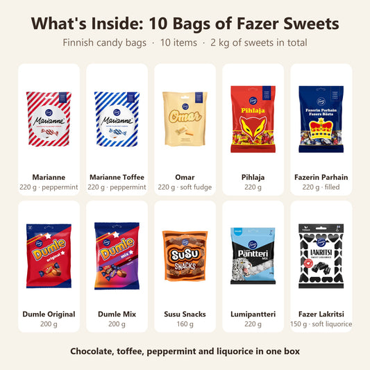 What's inside: Fazer Candy Bag Mix 10 Bags 2kg Finnish Sweets Gift Box