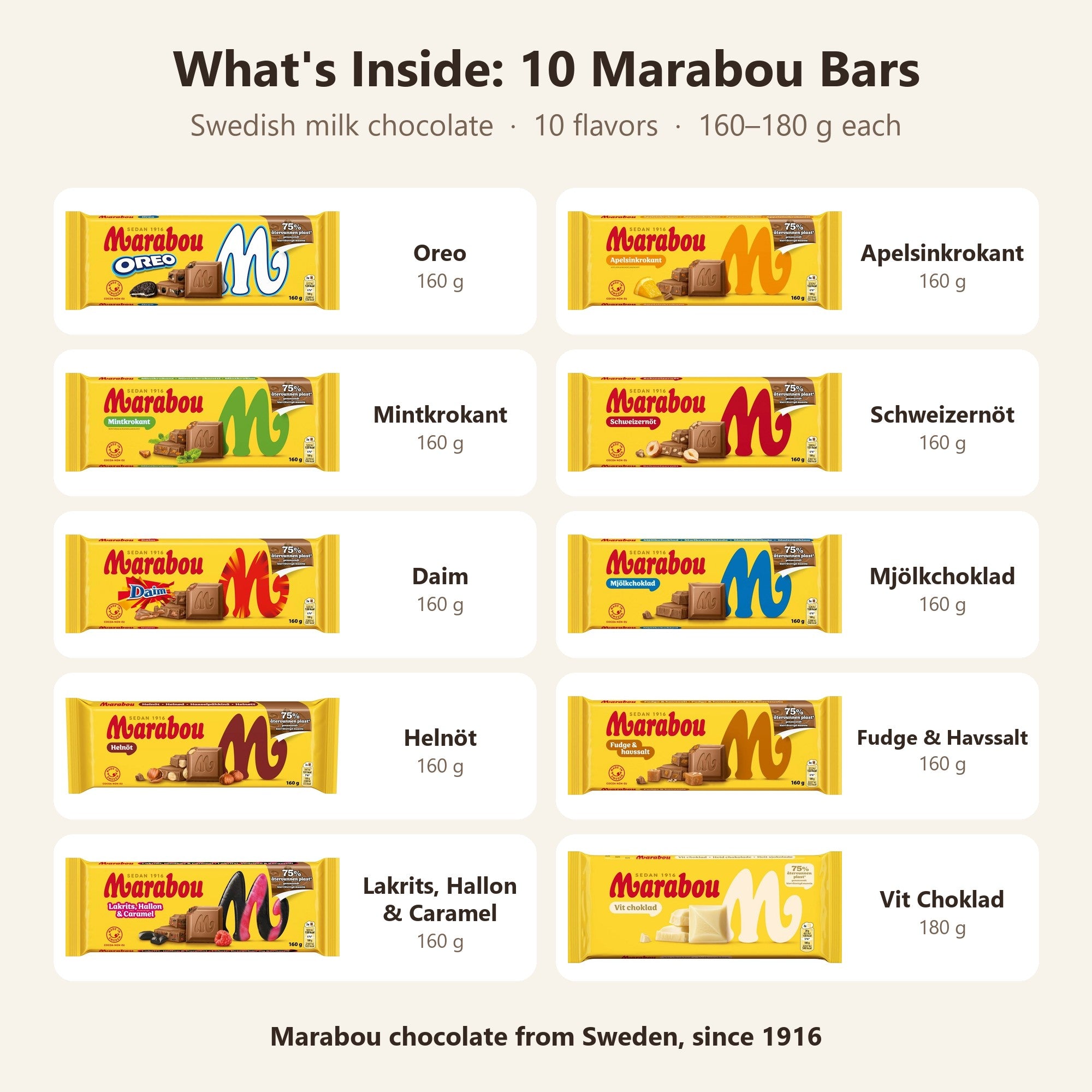 What's inside: Marabou Chocolate Mix Set with Various Flavors 10 Bars