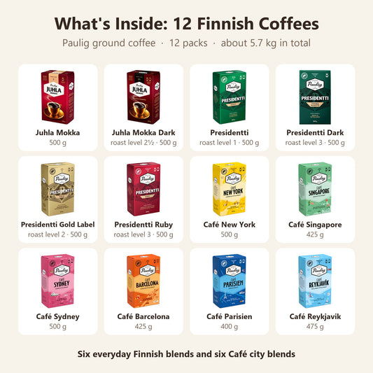 What's inside: Paulig Coffee Mix Set 12 Packs Filter Blend Ground Coffee