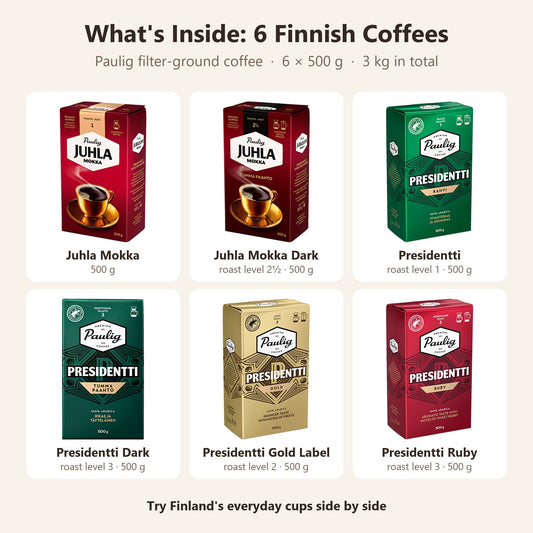 What's inside: Paulig Coffee Set
