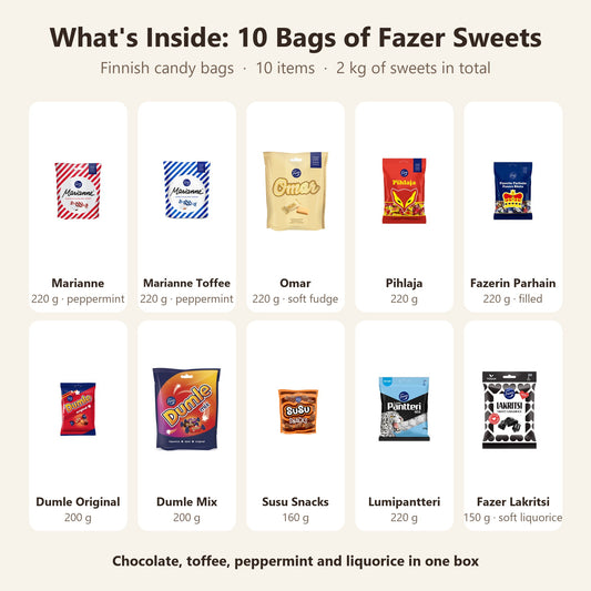 What's inside the Fazer candy box: 10 bags of Finnish sweets, 2 kg