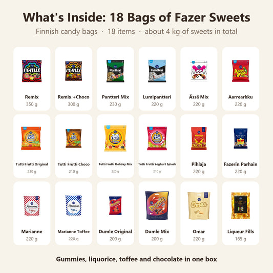 What's inside the Finnish candy set: 18 bags of Fazer sweets