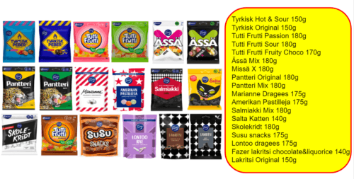 Finnish Candy Set - Fazer candies - 18 bags - 3kg | Soposopo