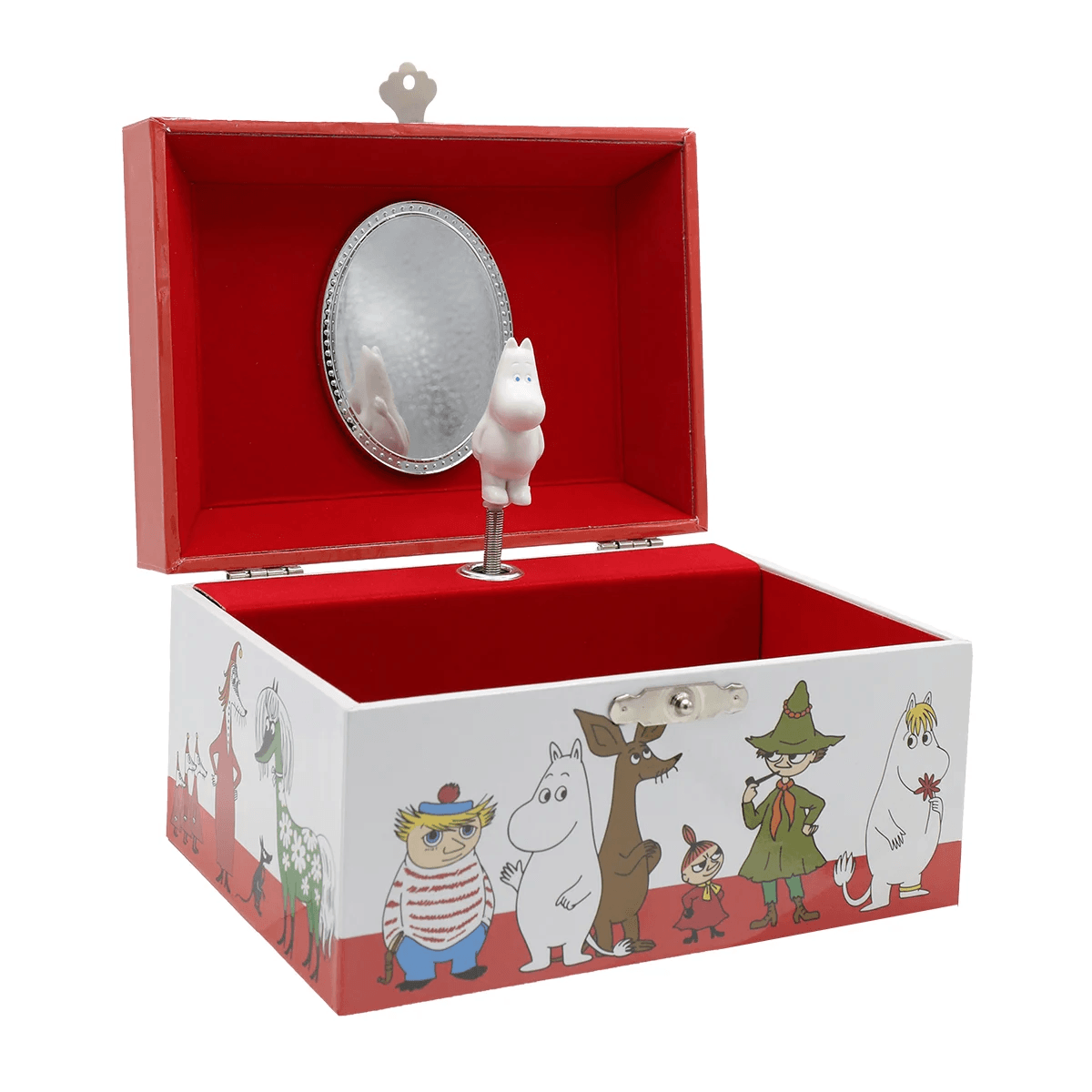 Characters Musical Jewellery Box Martinex Moomin | Soposopo