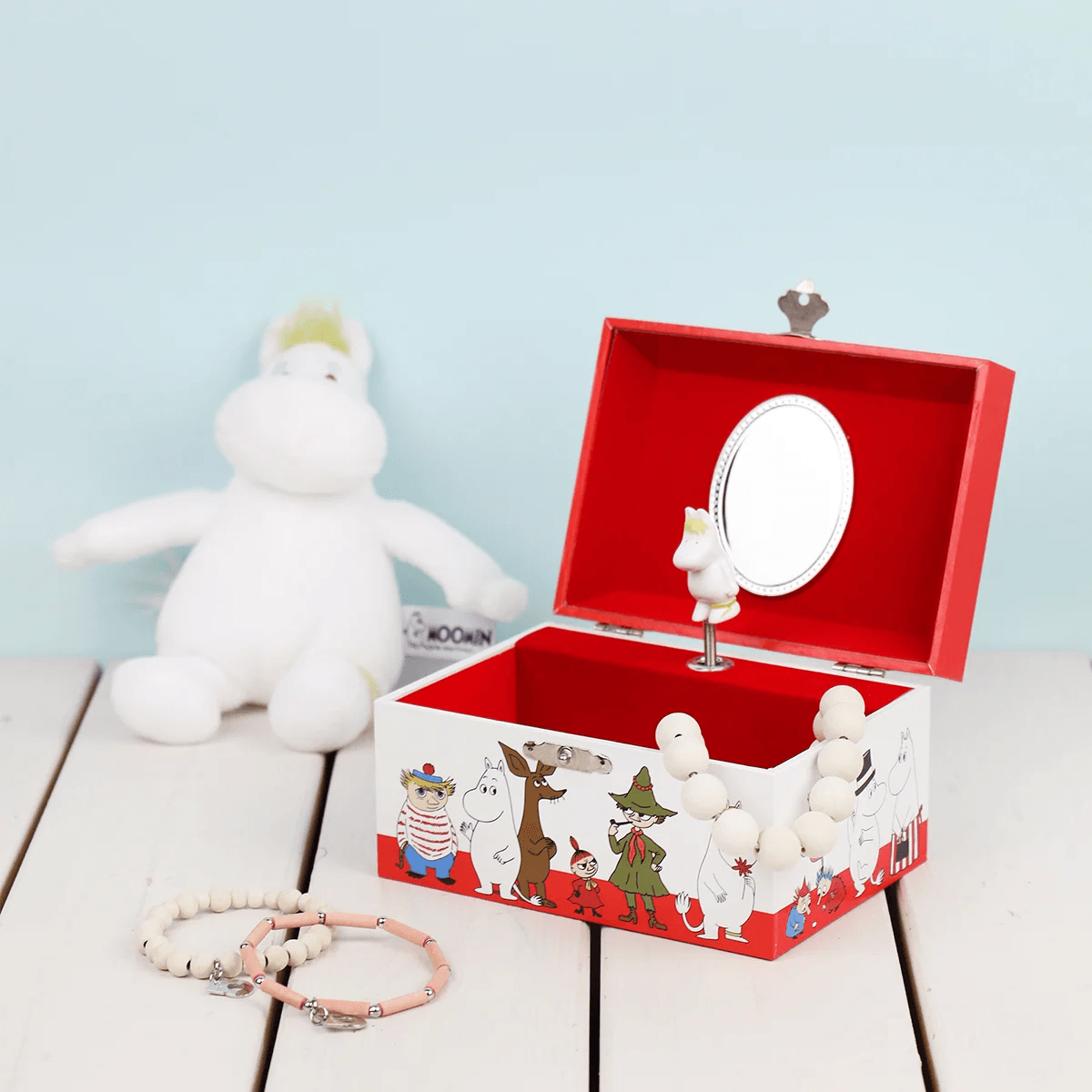 Characters Musical Jewellery Box Martinex Moomin | Soposopo